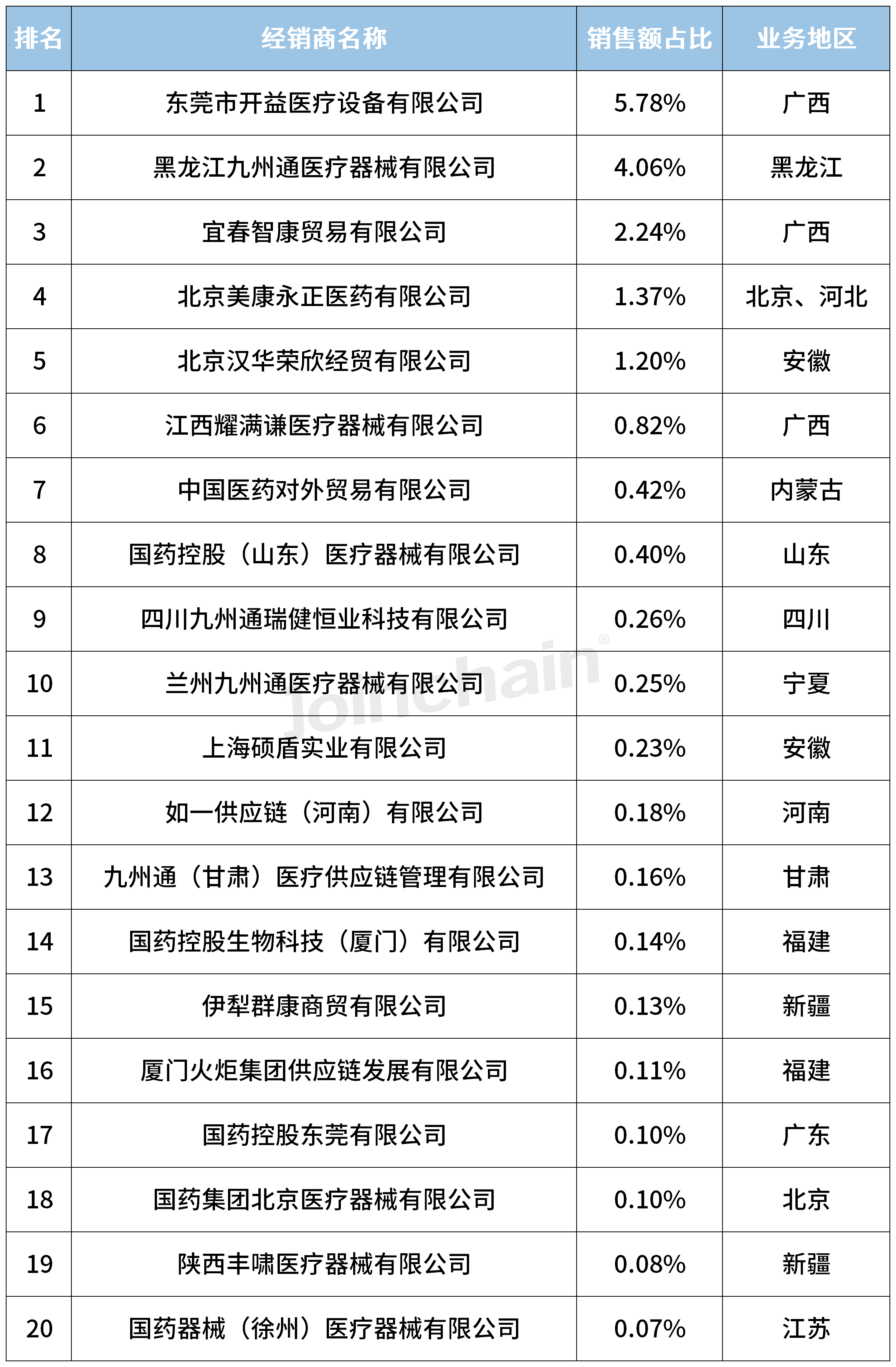微信圖片_20240506141146