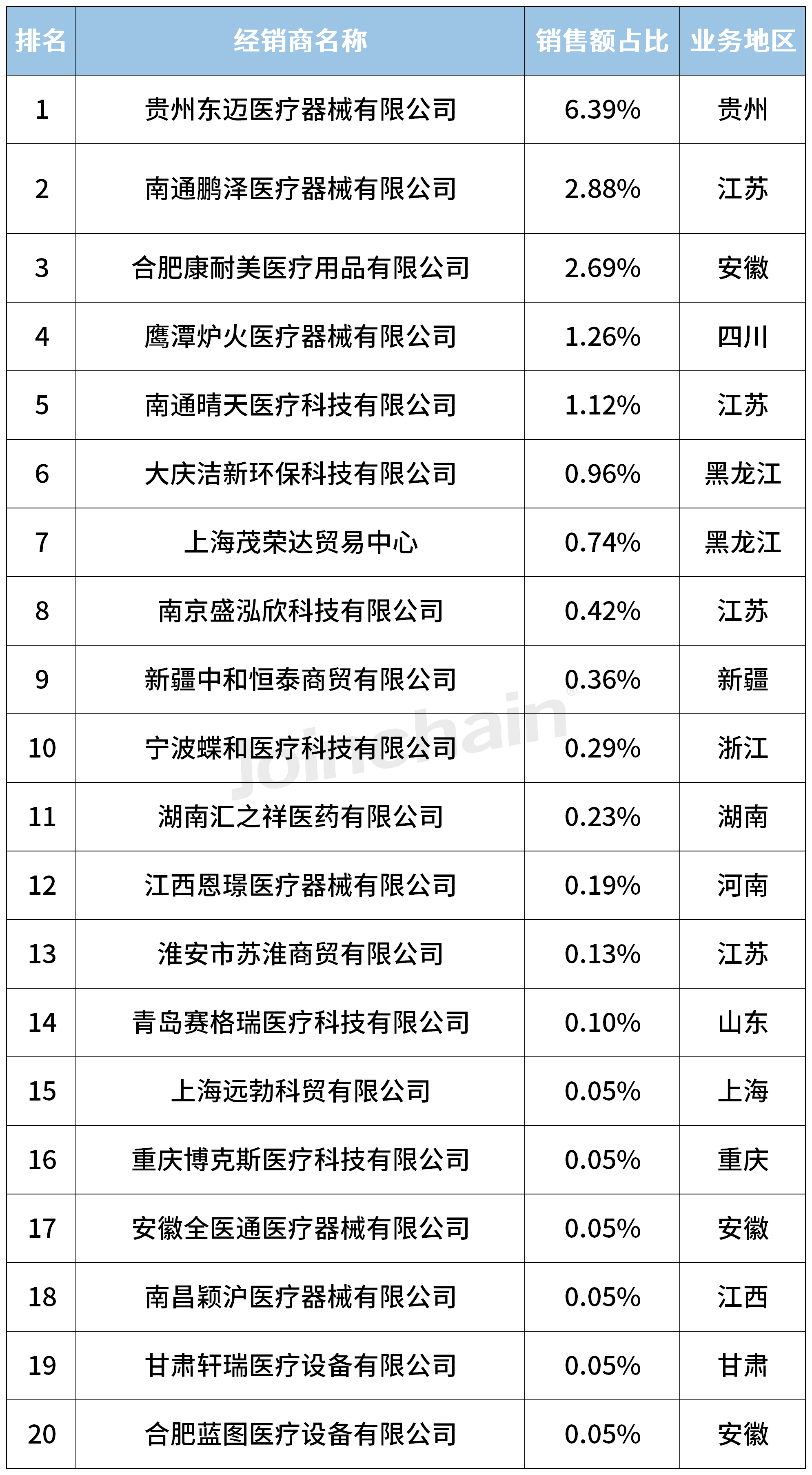 微信圖片_20240506141150