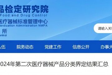 定了！226個醫械產品分類界定結果公布