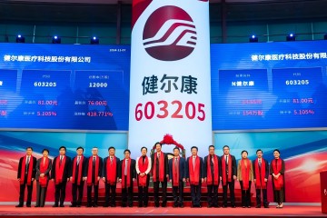 這一A股器械公司，開盤漲400%