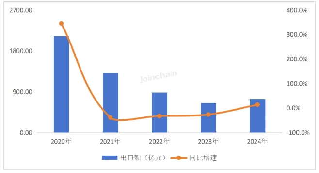微信截圖_20250314093114