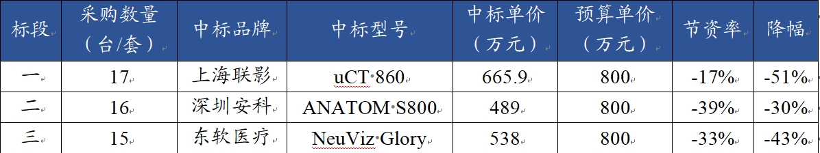 微信截圖_20250324114303