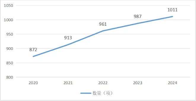 微信截圖_20250324145249