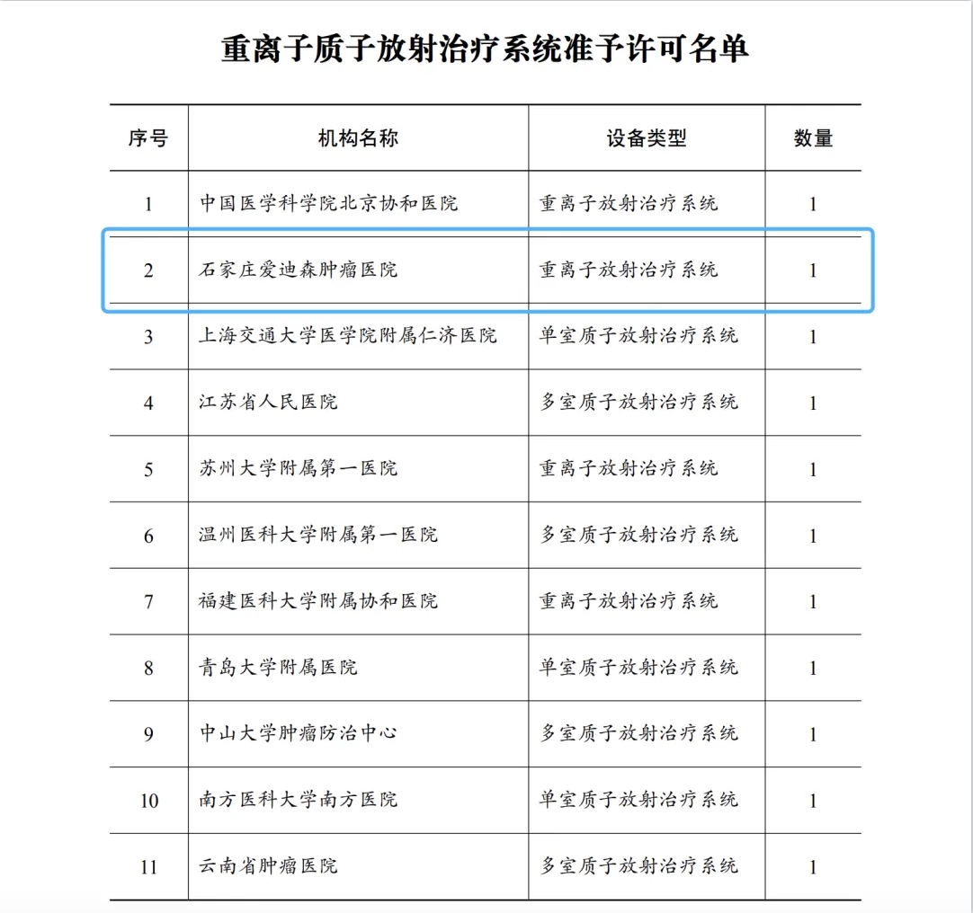 微信截圖_20250325110222