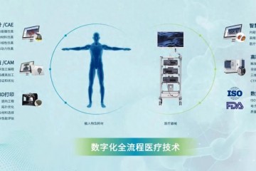 全球高科技巨頭海克斯康，數(shù)智引領醫(yī)療產(chǎn)業(yè)變革