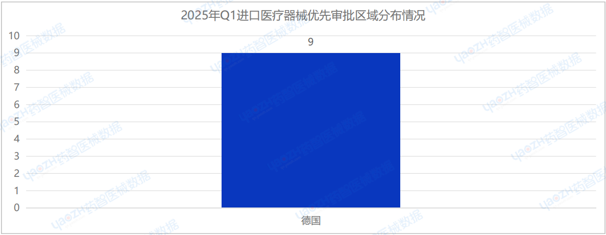 微信圖片_20250414093220