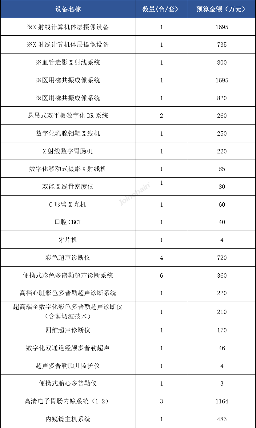 微信圖片_20250415104025