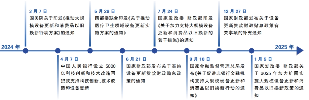 微信截圖_20250421100306