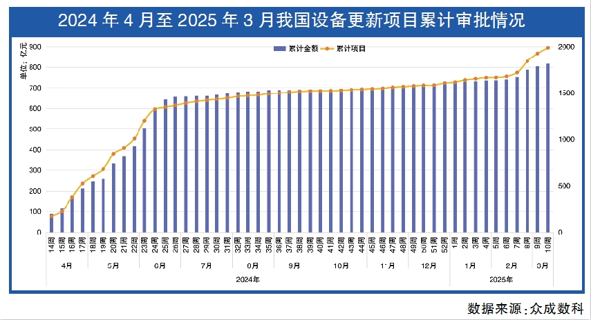 微信截圖_20250421100358