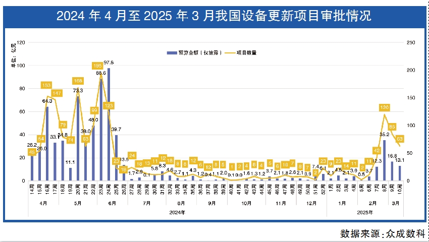 微信截圖_20250421100520