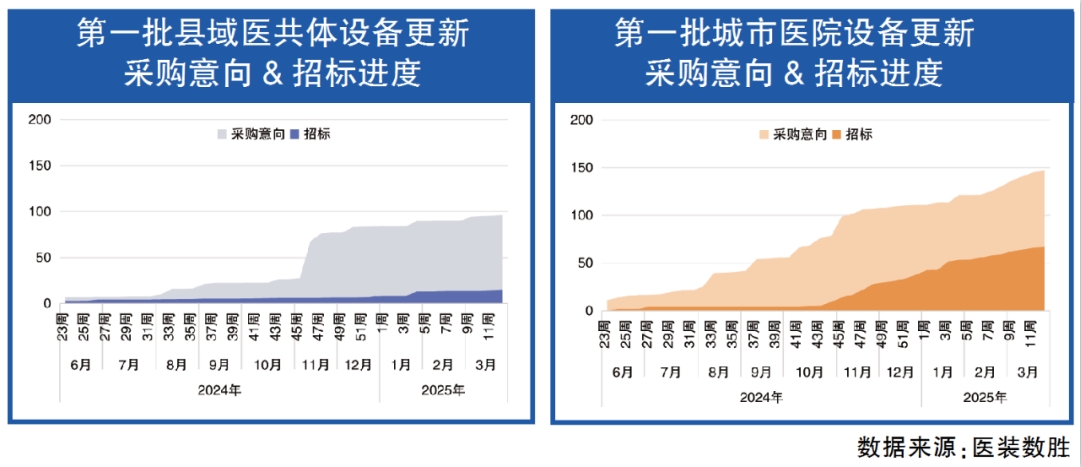 微信截圖_20250421100537