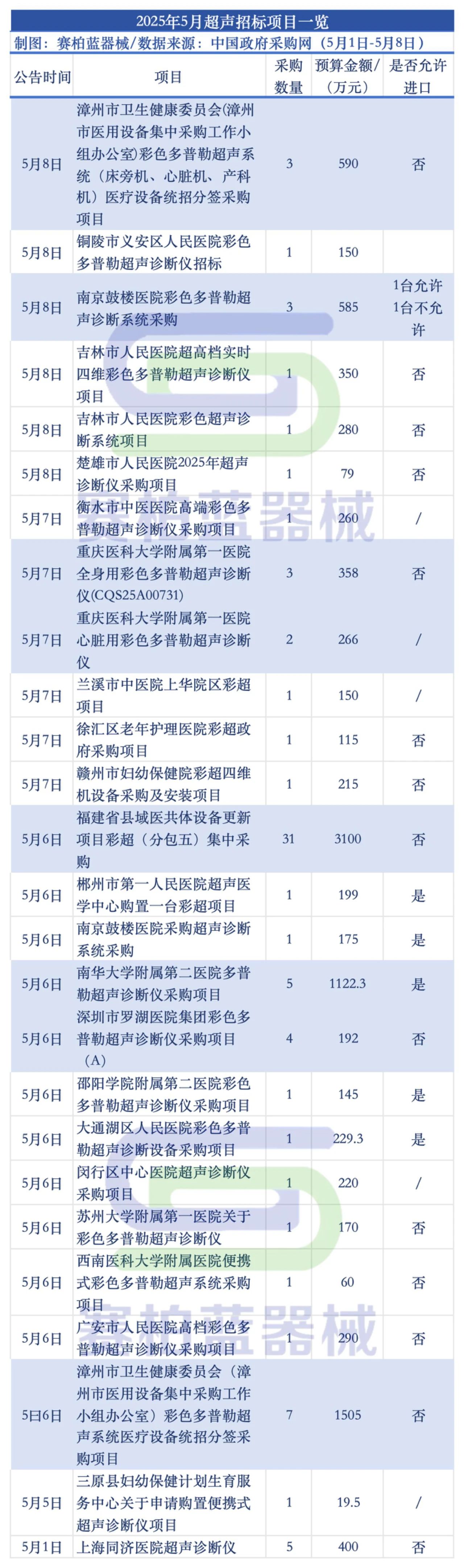 微信圖片_20250509102252