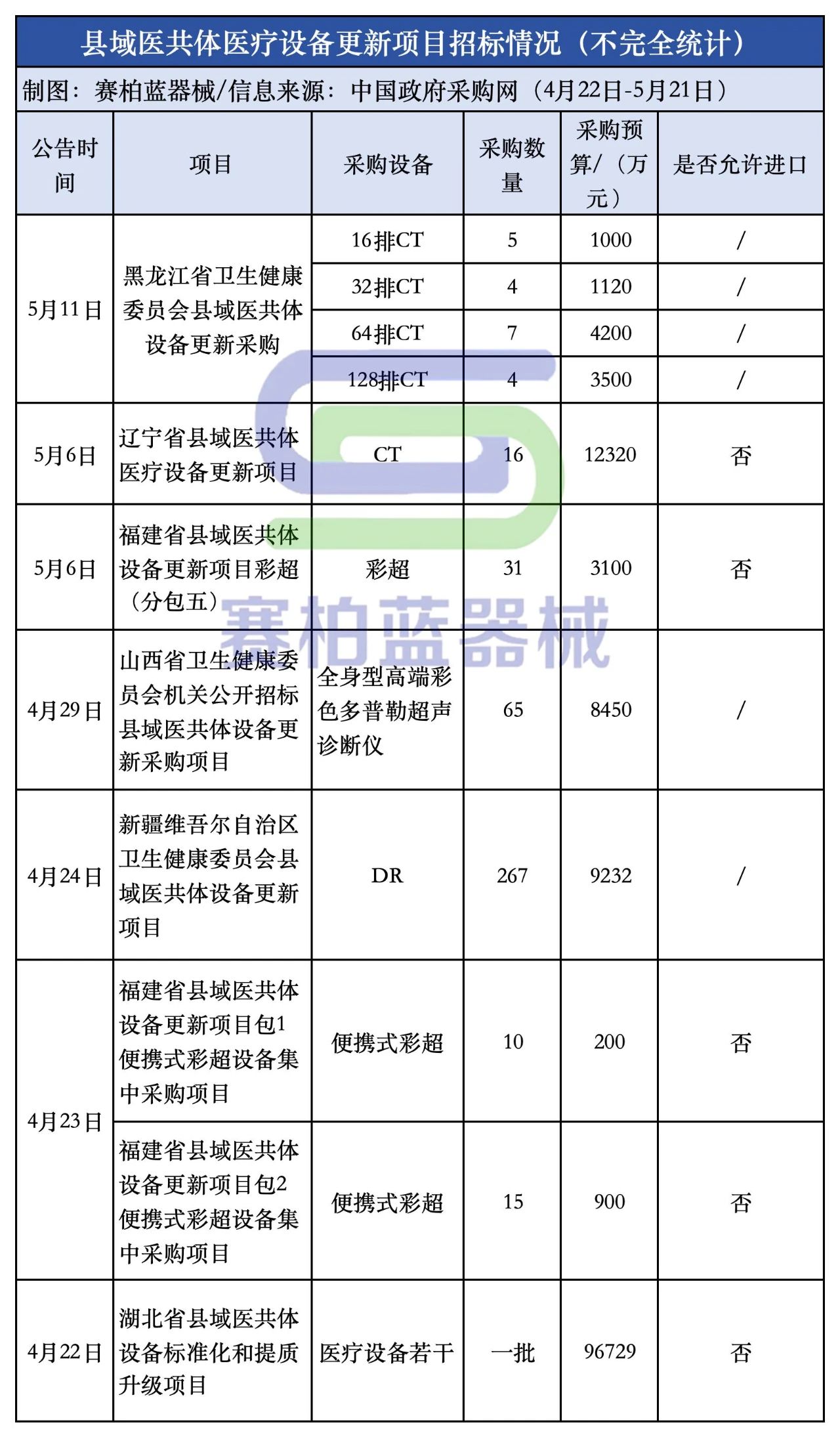 微信圖片_20250522100346