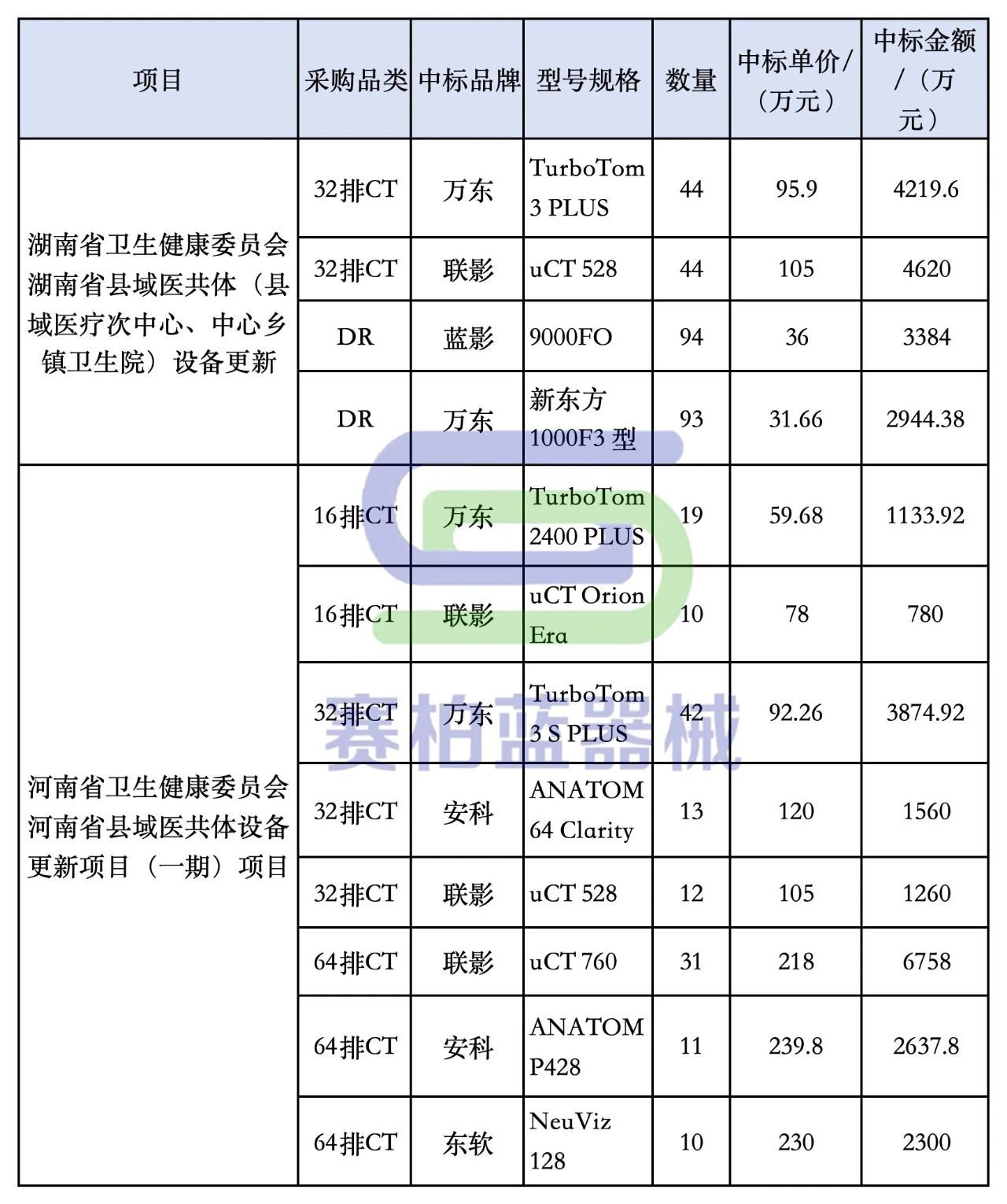 微信圖片_20250526095339