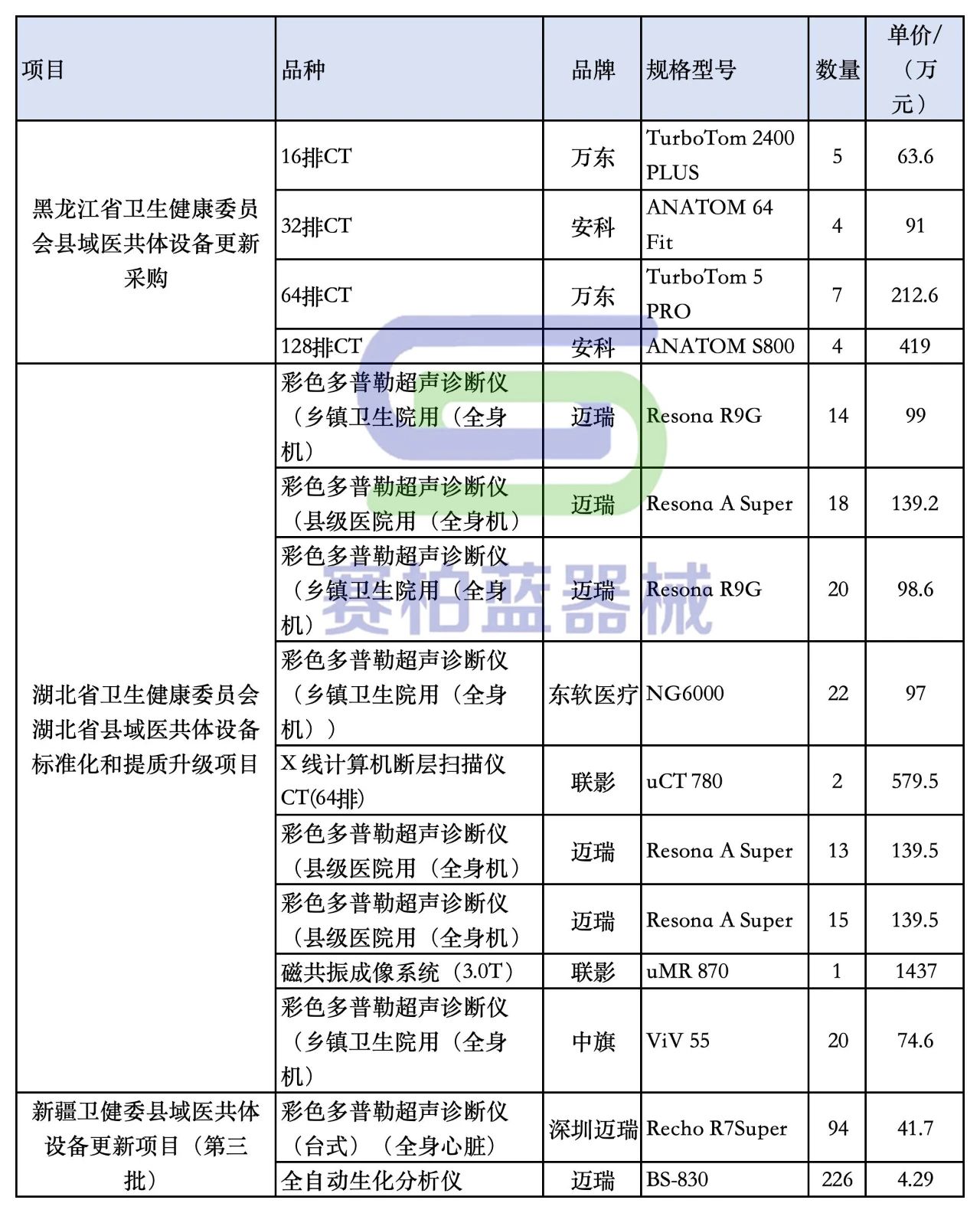 微信圖片_20250604092348