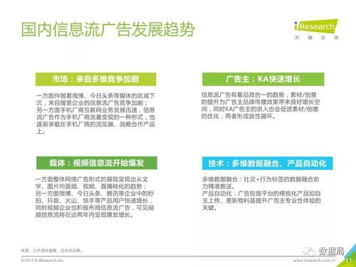 2017年中國信息流廣告用戶洞察 驅動廣告效果的關鍵因素與趨勢分析